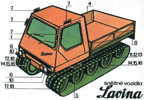 Lavina PZ 800 Lavina PZ 800
