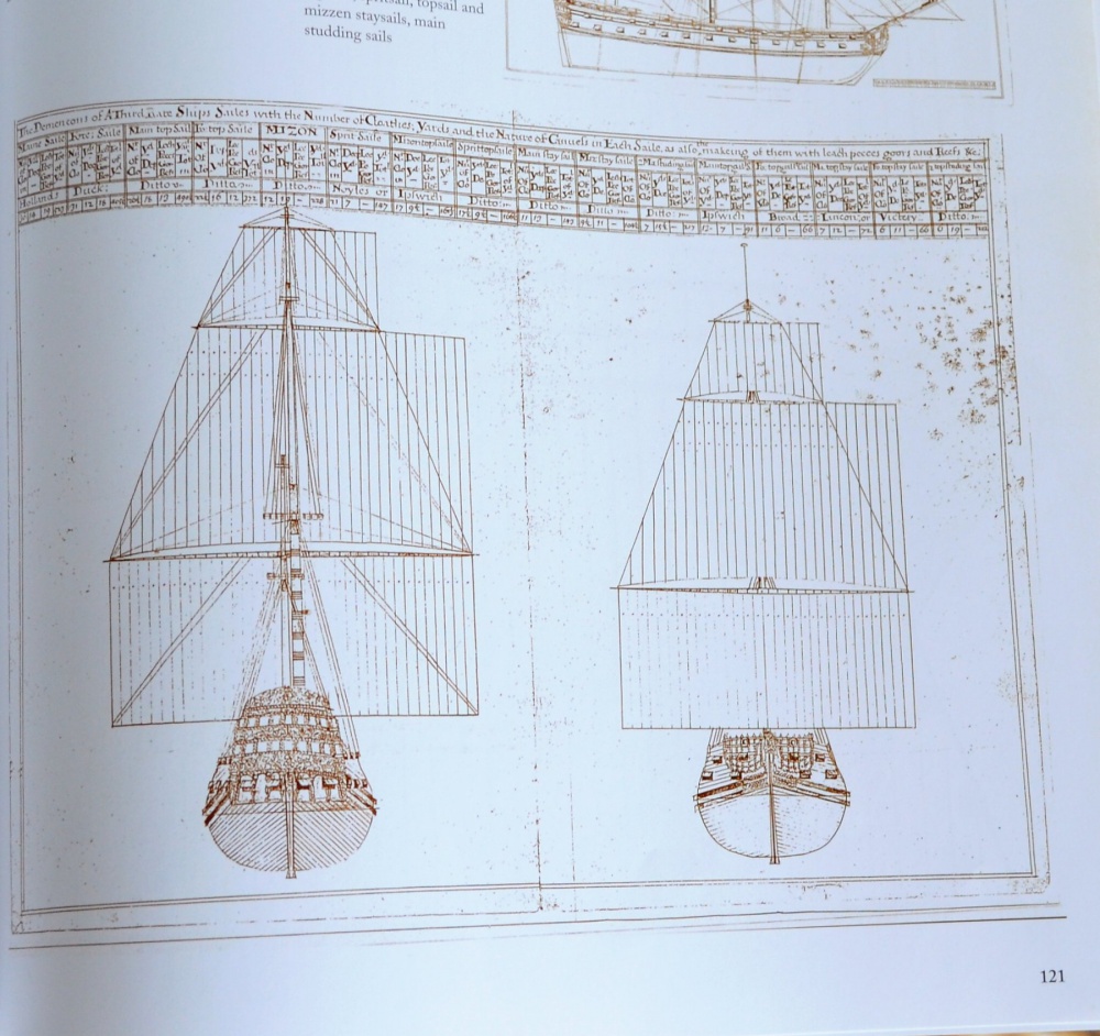 HMS ROYAL KATHERINE 1664 (Plná velikost v novém okně) HMS ROYAL KATHERINE 1664