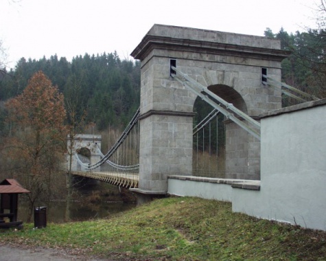Řetězový most Řetězový most