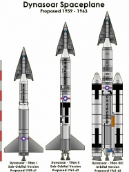Titan rocket family