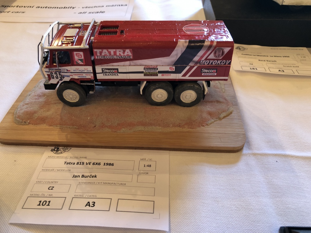 Beskyd model kit show 2018 Kop�ivnice
