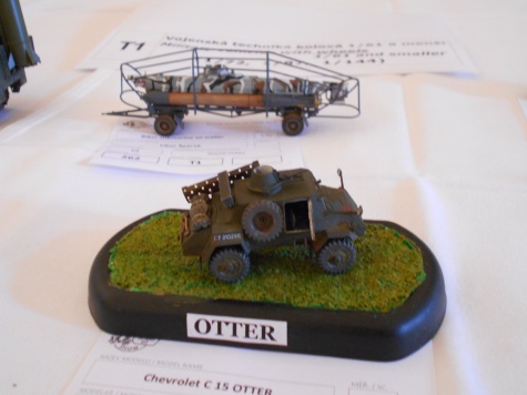 Beskyd Model Kit Show - Kop�ivnice