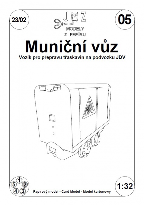 Vydané modely Vydané modely