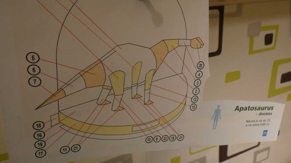 Apatosaurus (Plná velikost v novém okně) Apatosaurus