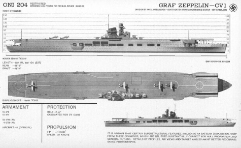 Graf Zeppelin Graf Zeppelin