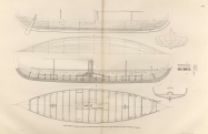 Vikingsk� lo� Gokstad