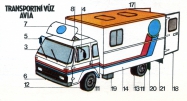 Avia - transportn� v�z (A30N)