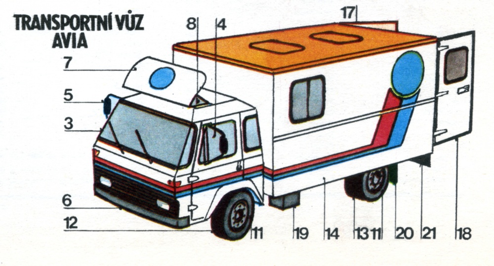 Avia - transportní vůz (A30N) (Plná velikost v novém okně) Avia - transportní vůz (A30N)