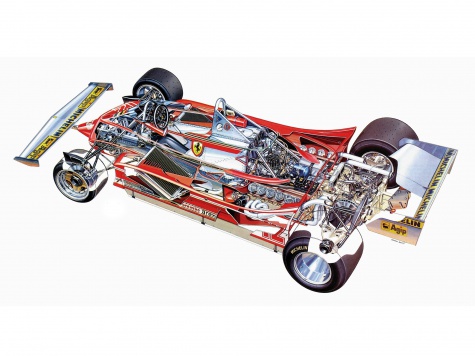 Ferrari 312 T4 Monaco Ferrari 312 T4 Monaco