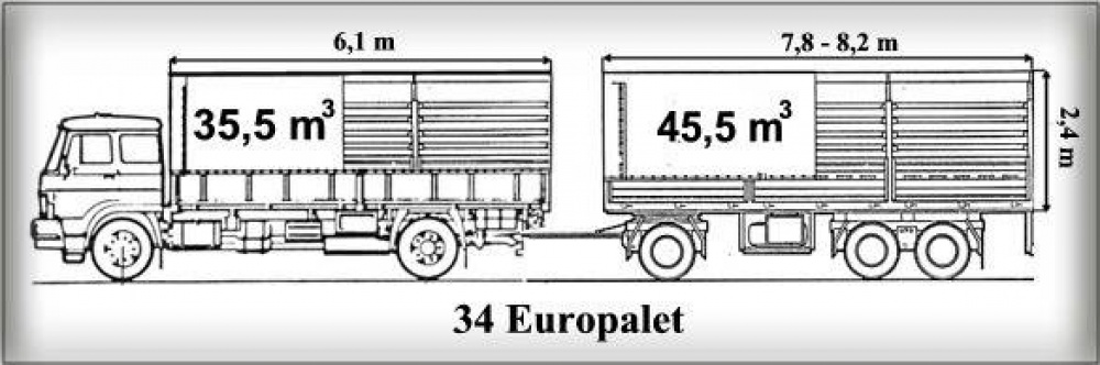 379050