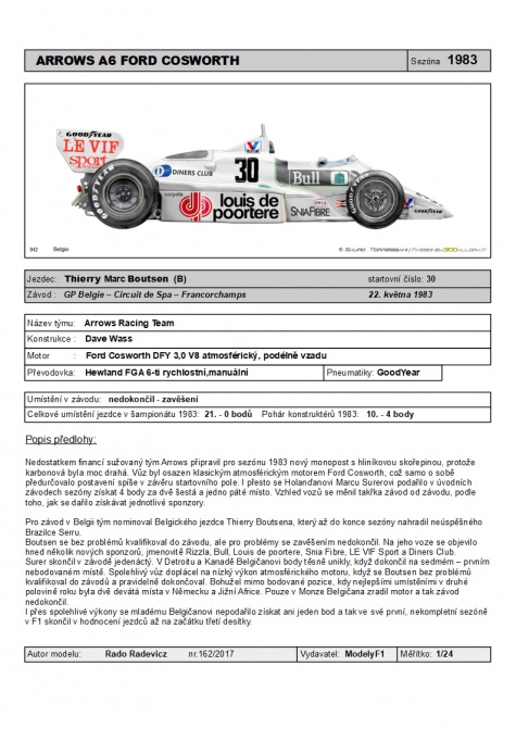 ARROWS A6 T.Boutsen 1983/R.Radevicz ModelyF1/1:24