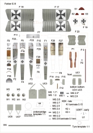 Fokker E.III - Ernst Udet a dal��
