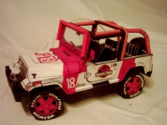 Modely ABC 2.