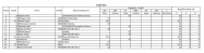 M�R 2022