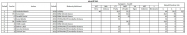 M�R 2022