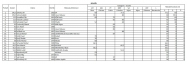 M�R 2022