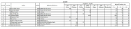 M�R 2022