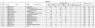 M�R 2022