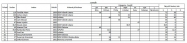 M�R 2022