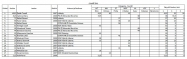 M�R 2022