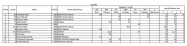 M�R 2022
