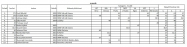 M�R 2022