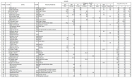 M�R 2022