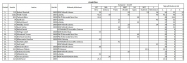 M�R 2022