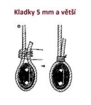 Papegojan