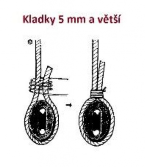 Papegojan Papegojan