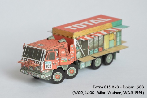 Minibox 1:100 Minibox 1:100