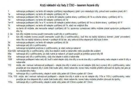 Krytý nákladní vůz řady Z ČSD Krytý nákladní vůz řady Z ČSD