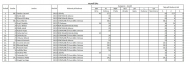 M�R 2023