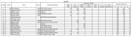 M�R 2023