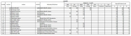 M�R 2023