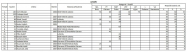 M�R 2023