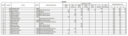 M�R 2023