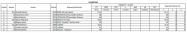M�R 2024