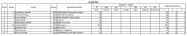 M�R 2024