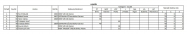 M�R 2024