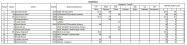 M�R 2024