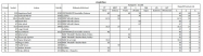 M�R 2024