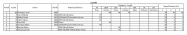 M�R 2024