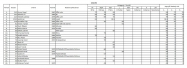 M�R 2024