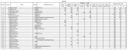 M�R 2024
