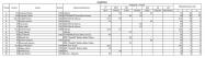 M�R 2024