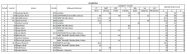 M�R 2024