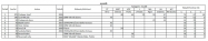 M�R 2024
