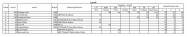 M�R 2024