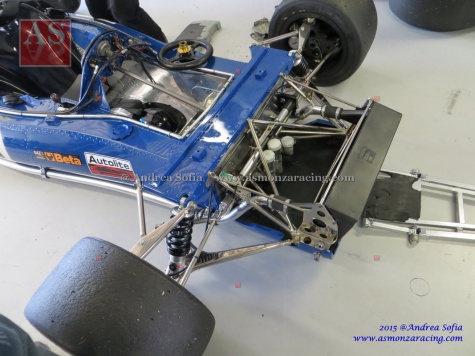 Tyrrell 001,2,3,4,5,6 1970-1974 Tyrrell 001,2,3,4,5,6 1970-1974